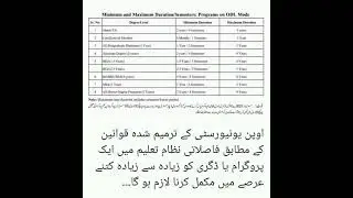 minimum n maximum duration semester #aiou2022update  #aiouinformation