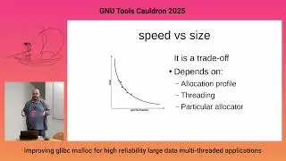 Improving glibc malloc for high reliability large data multi threaded applications