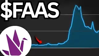 FAAS Stock EXPLODING Next!? (Thank Me Later) DigiAsia stock analysis best broker review