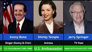 From Red Carpets to Campaign Trails: Celebrities Who Swapped Fame for Politics 🇺🇸🎤 | 4K Quality