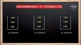 🤔 Comment RÉUSSIR tous vos exercices de DÉNOMBREMENT et de PROBABILITÉS ? 🚀✅