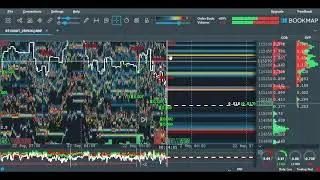 📈 BTC-USDT  Live Trading | Bookmap Order Flow | XAUUSD Scalping & Analysis 21-09-2025