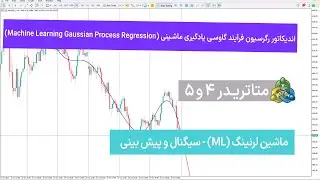 📊‫اندیکاتور یادگیری ماشین روند رگرسیون (Machine Learning Regression Trend) &ndash; [تریدینگ فایندر]