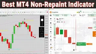 ⚡ Paid MT4 Non-Repaint Indicator 🔥 | Win More Trades with 95% Accuracy 💰
