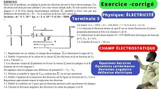 Mouvement d'une particule dans un champ électrostatique unif#Exo_Corrigé#CHAMP E#