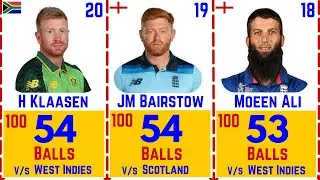 Fastest Hundred in ODI Cricket History: Top20 |Fastest Century |Fastest 100
