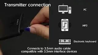 OneOdio Studio Max 1 Wireless DJ Headphones  - Transmitter Connection