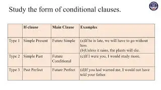 Grade 10, English, Unit 9, Part 3
