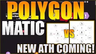 Прогноз цены Polygon на 2021 год! &mdash; НОВЫЙ POLYGON ATH уже здесь! &mdash; Цена криптовалюты Polygon &mdash; Crypto Polygon