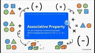 Grade 6 Math | Master Math Shortcuts and Tricks