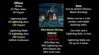 Outward | Boss Analysis: Elite Mantis Shrimp