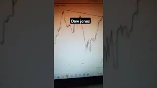 DOW JONES FORECAST | 19- AUGUST