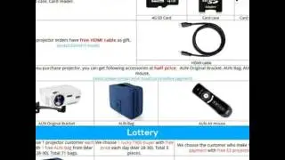 Aliexpress Anniversary Sale, AUN projector, Lottery/Buy and Get Gift/Free Order/Free Gifts