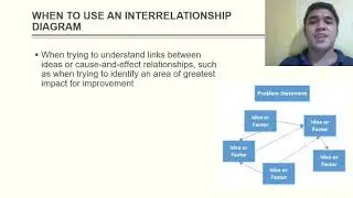 QMS PRINCIPLE #5  NEW 7 MANAGEMENT SYSTEM PLANNING TOOLS (1/3)