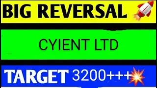 CYIENT SHARE LATEST NEWS TODAY,CYIENT SHARE ANALYSIS,CYIENT SHARE TARGET,CYIENT SHARE LATEST NEWS