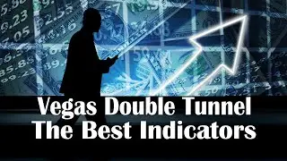 Tradingview Moving Average Crossover Channel | Vegas Double Tunnel Indicator Testing