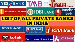List of All private banks in India (2020) - Best private banks in India