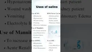 uses of saline IV NS/IV DNS/IV Mannitol #hospital #praticalexam #exam #gnm#bscnursing