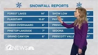 Here's how much snow fell across Arizona during the weekend storm