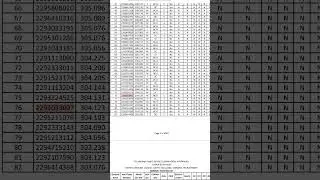 STATE 76- MY RANK IN TGPSC GROUP3#TGPSC#GROUP2#GROUP3#GROUP4#TSPLRB#RESULTS