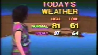 Ancient VHS Theatre: KLFY Eyewitness News (1988.04.24)