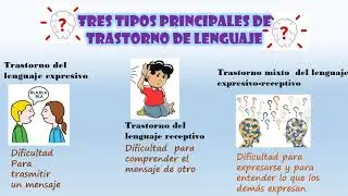 Trastorno del lenguaje