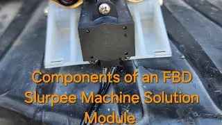 The Components of an FBD Solution  Module
