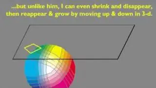 M Ordinary dreams of 4-d Color Sphere