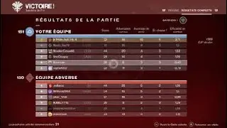 Banni&egrave;re de fer titan abyssal build dps