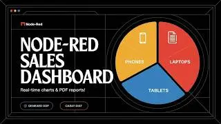 Dynamic Sales Dashboard with Node-RED: Real-Time Charts & PDF Reports