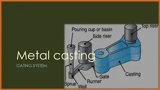 Manufacturing Process in Gujarati | Gating system in Casting | MP | GTU