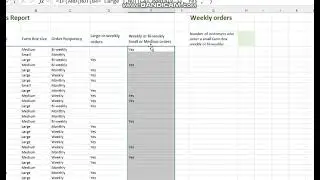 Mos Excel Expert 365 App: COUNTIFS() function