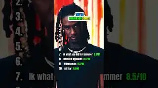 Top 10 OsamaSon Songs #osamason #underground #rap #raptok #hiphop #musictok #ranking #top10