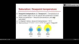 04b Atmospheric humidity - Relative humidity and dewpoint