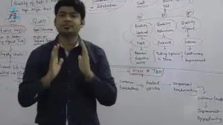 CA FINAL COSTING CONCEPTS by CA SANKALP KANSTIYA