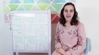 ح8 ج1: أقوى مدرسة في الفانغ شوي؟ وأفضل اتجاه للباب الرئيسي للمنزل في علم طاقة المكان؟