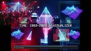 Rhythm Nation  The Evolution of Electronic Sound Neural Master