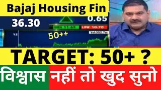 BAJAJ Housing FINANCE SHARE LATEST NEWS TODAY | BAJAJ HOUSING FINANCE SHARE TARGET PRICE  RESULT