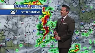 Henry's Evening Forecast: Saturday, June 23, 2018