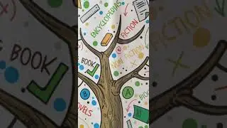 #SSVM |Book Fair | SSVM Institutions#shorts ,#shorts video
