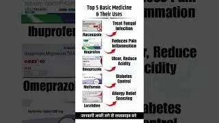 Top 5 Basic Medicines & Their Uses | Health Tips #Shorts #Viral