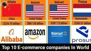 Top 10 E-Commerce Companies in The World
