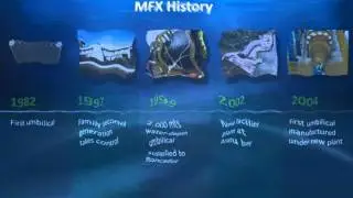 MFX - Linha tempo