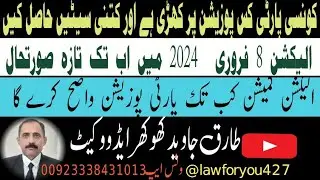 legal relief PTI candidates from election commission and high court