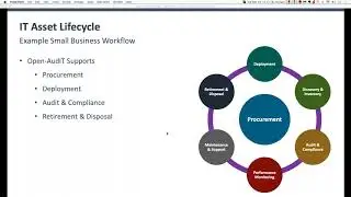 Introducing Cloud Auditing and Visual Racks for Open AudIT