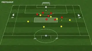 Dynamic Transition Game - GK+7x7+GK+2N