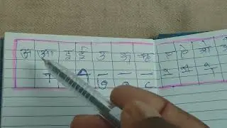 People or child don't know read, wright  hindi (हिन्दी) मात्राओं को सही ज्ञान..हिंदी के बिना suscess