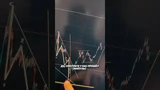 Заработал 968$ за вечер | Закрыл MATIC, AVAX и AAVE в прямом эфире