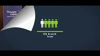 10X Growth Team