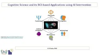 Cognitive Science and its Brain Computer Interface (BCI) based Applications- Overview and Importance